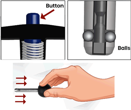 How a Quick Release Pin Works