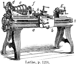 Illustration of an old lathe machine