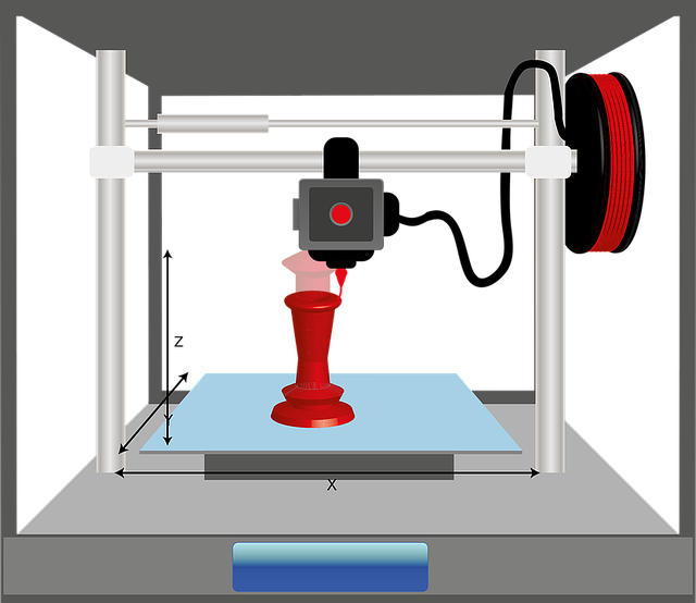 5 Benefits Of 3D Printing In Manufacturing OneMonroe