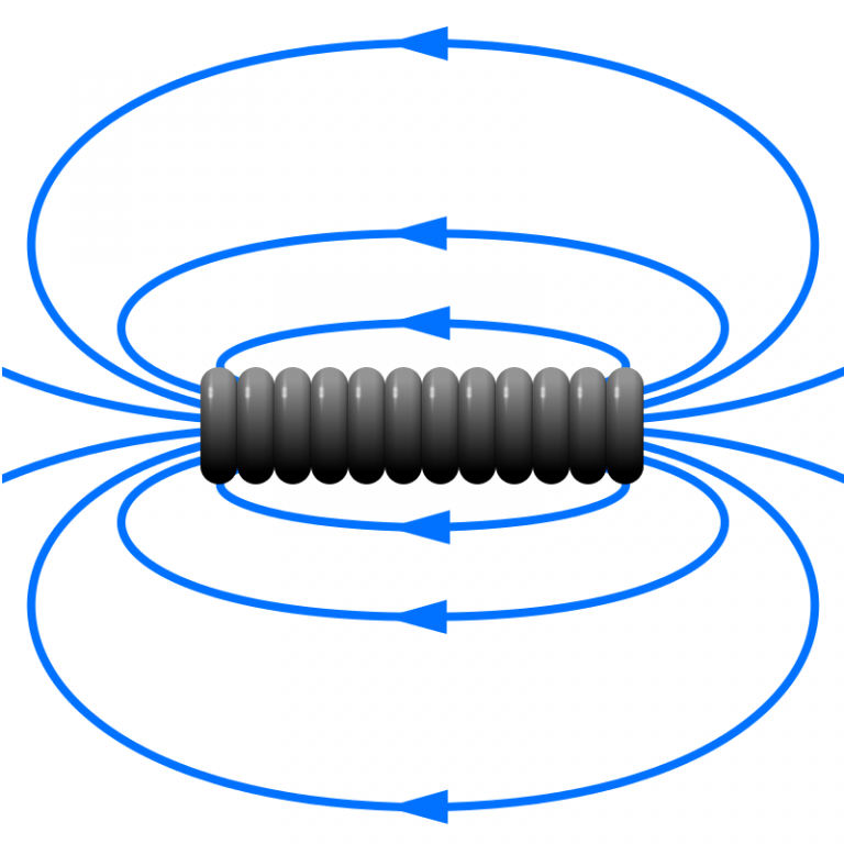 5-facts-about-electromagnets-onemonroe